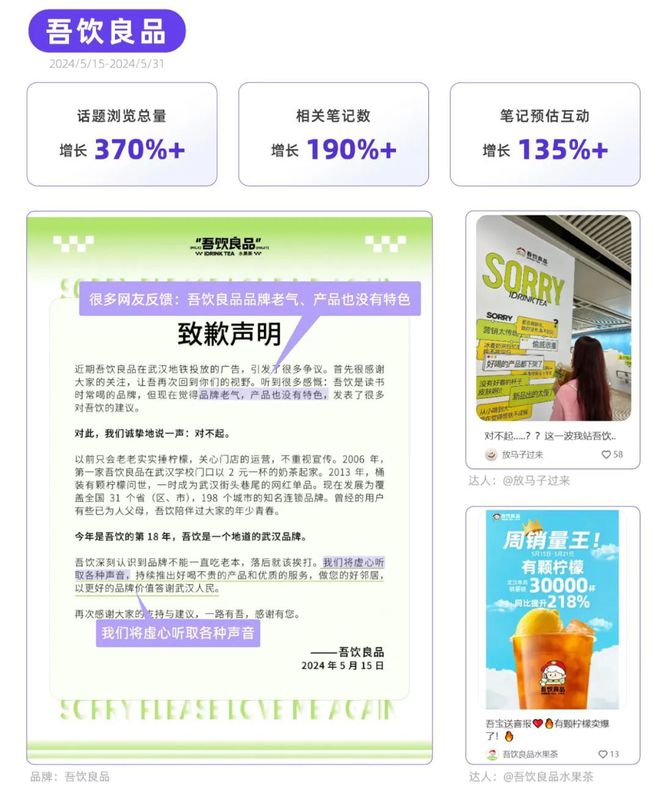 ！小红书品牌种草热点指南PG麻将胡了试玩平台听劝(图4)