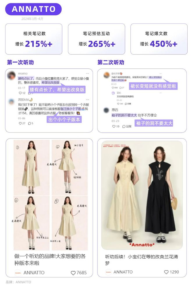 ！小红书品牌种草热点指南PG麻将胡了试玩平台听劝(图1)