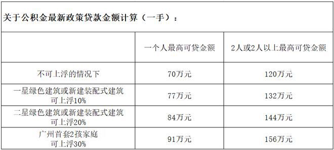 园上城】营销中心热线__广州房天下PG麻将胡了2025网站【华润公(图11)