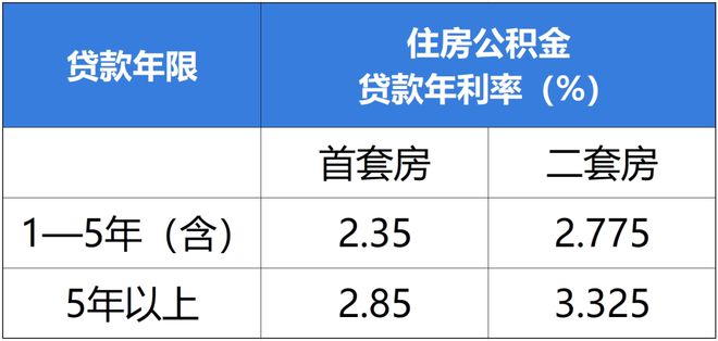 南府售楼处发布：稀缺地段的珍藏之作！麻将胡了电子游戏火热中！@广州城投领(图6)
