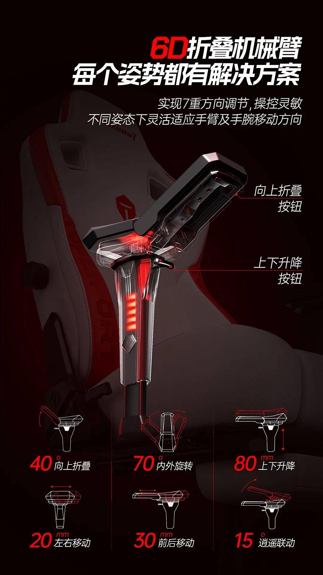 TES战队联名电竞椅重磅上新坐享冠军荣耀！PG麻将胡了免费模拟器新品发布安德斯特x(图2)